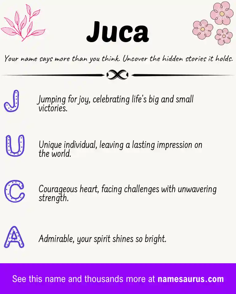 Acrostic poem about Juca.