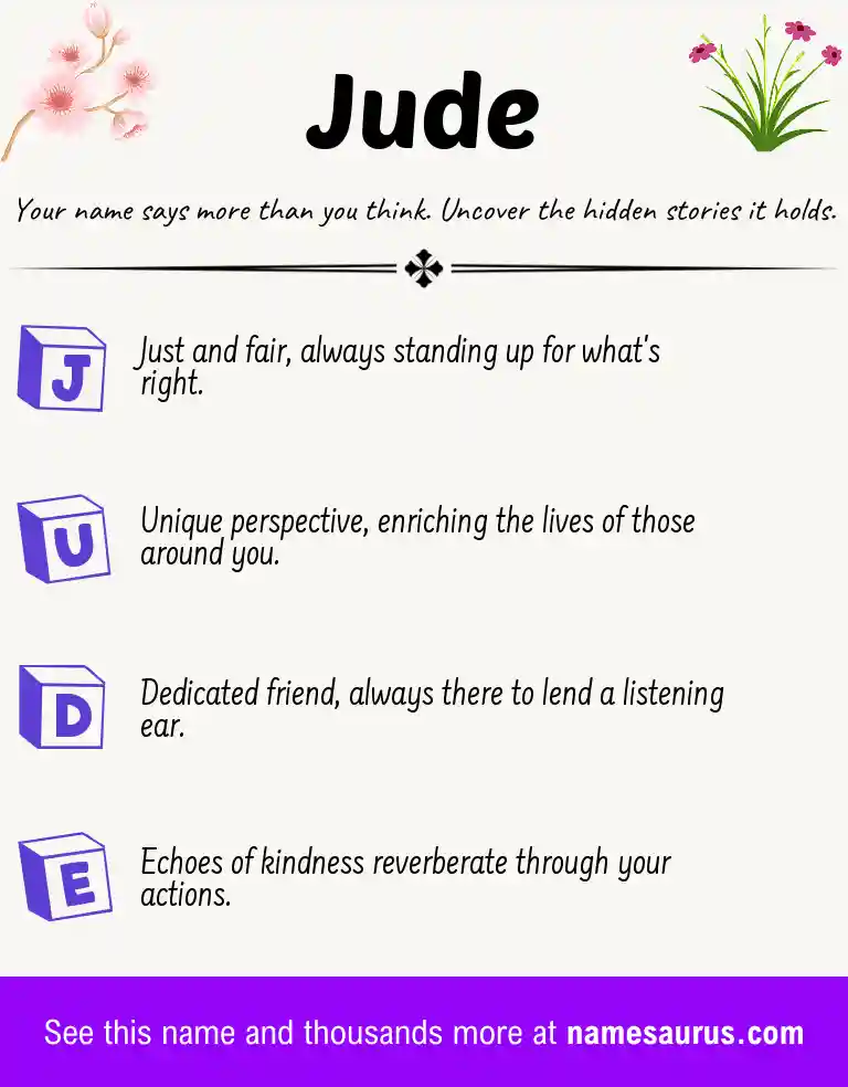 Acrostic poem about Jude.