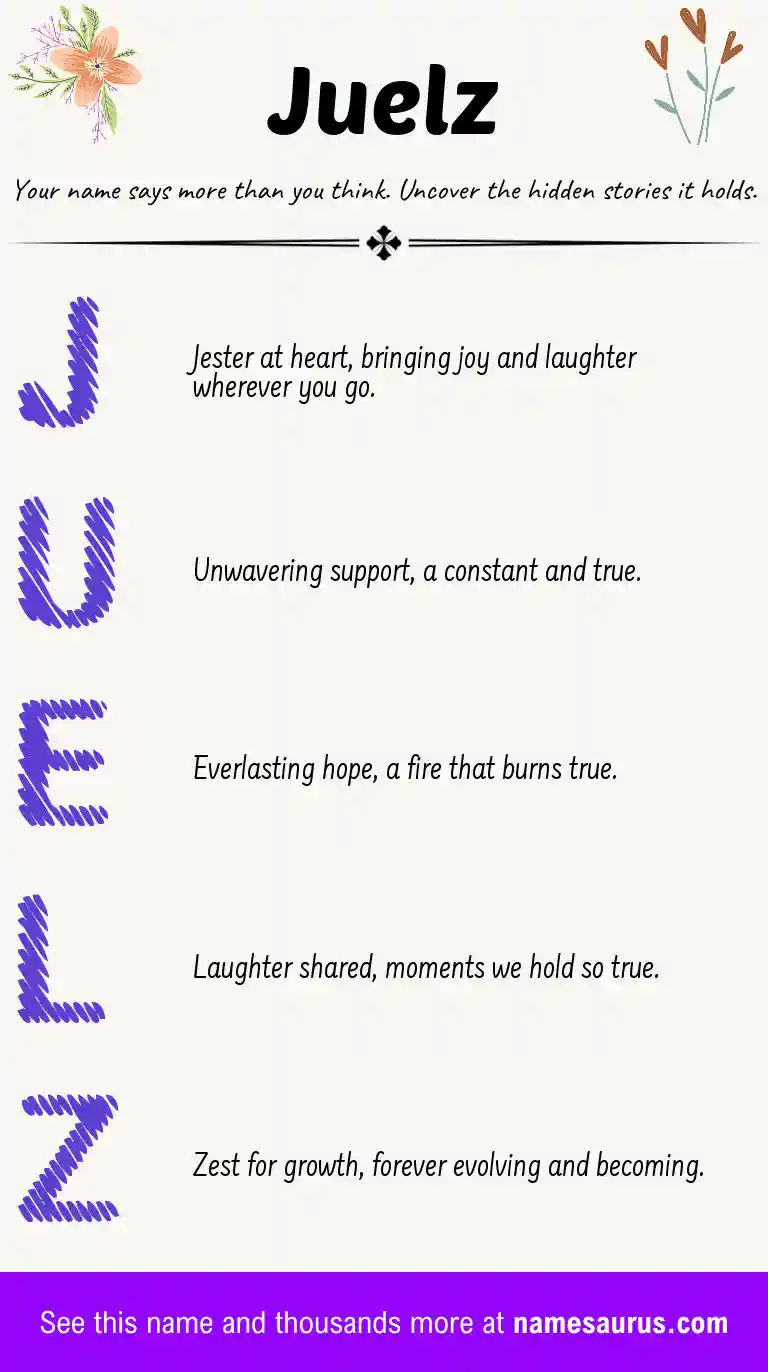 Acrostic poem about Juelz.