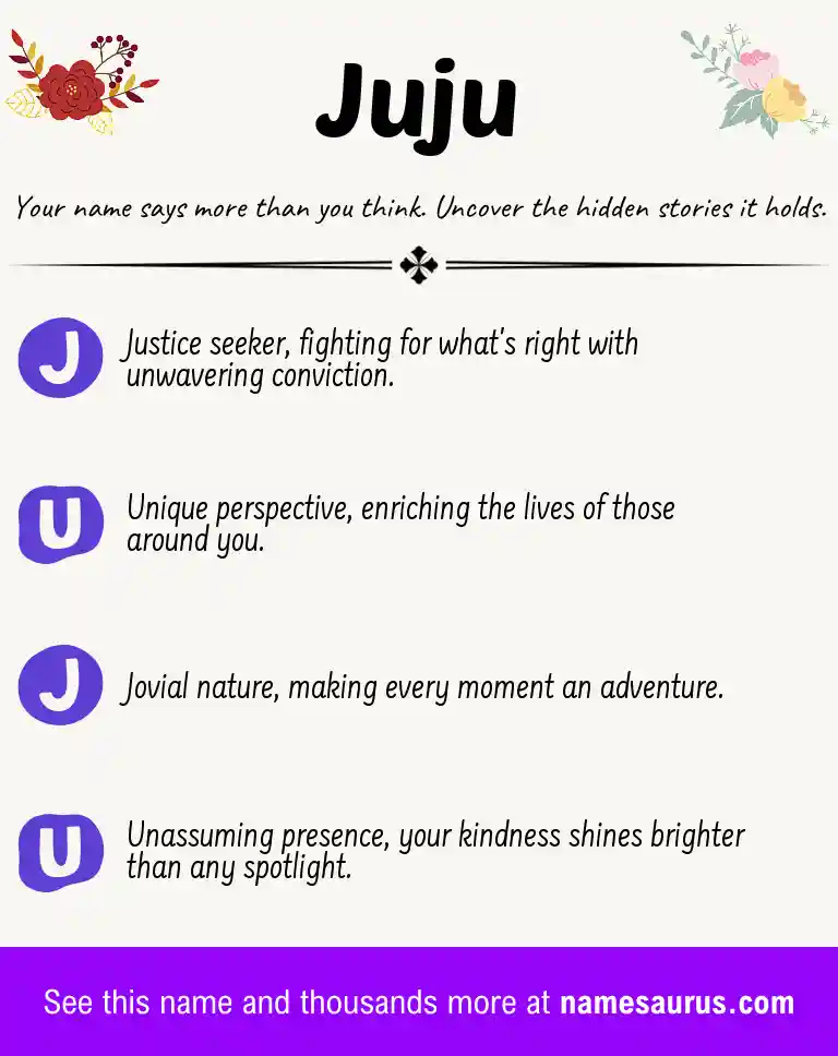 Acrostic poem about Juju.