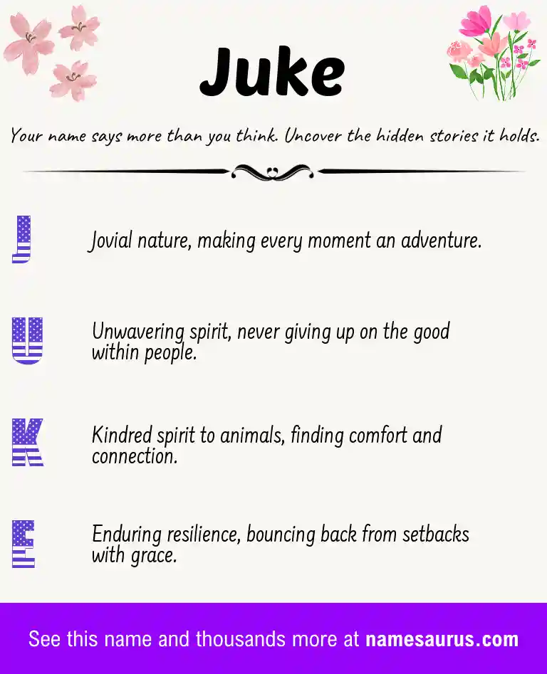 Acrostic poem about Juke.