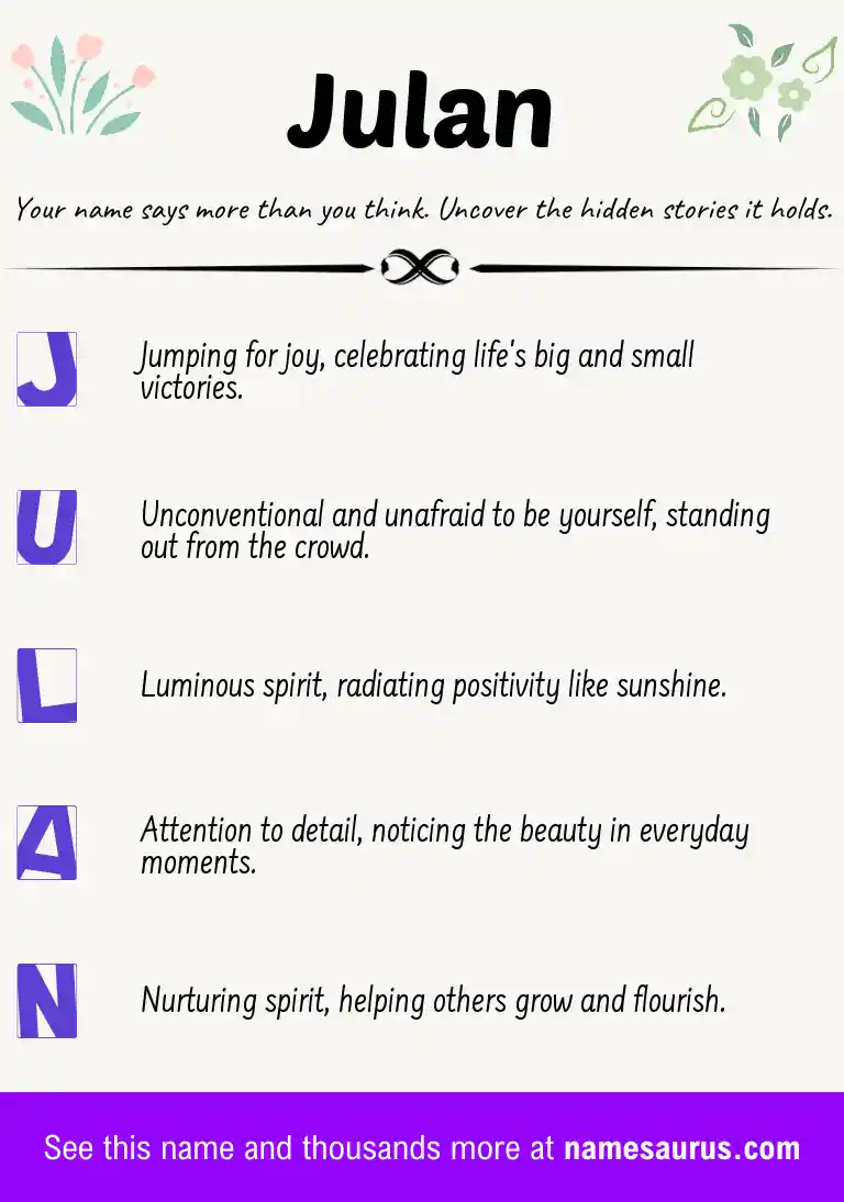 Acrostic poem about Julan.