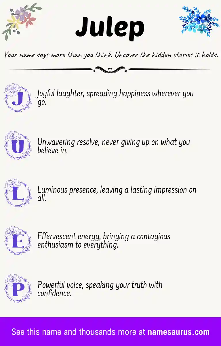 Acrostic poem about Julep.