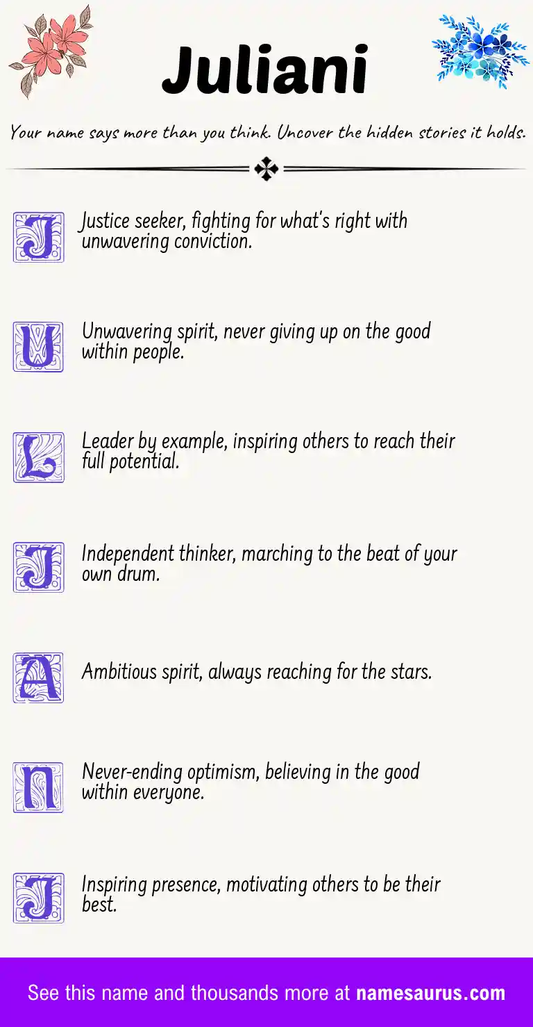Acrostic poem about Juliani.