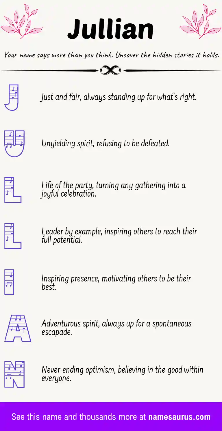 Acrostic poem about Jullian.