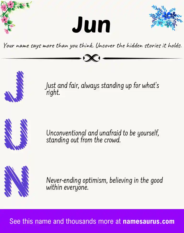 Acrostic poem about Jun.