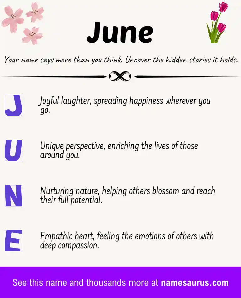 Acrostic poem about June.