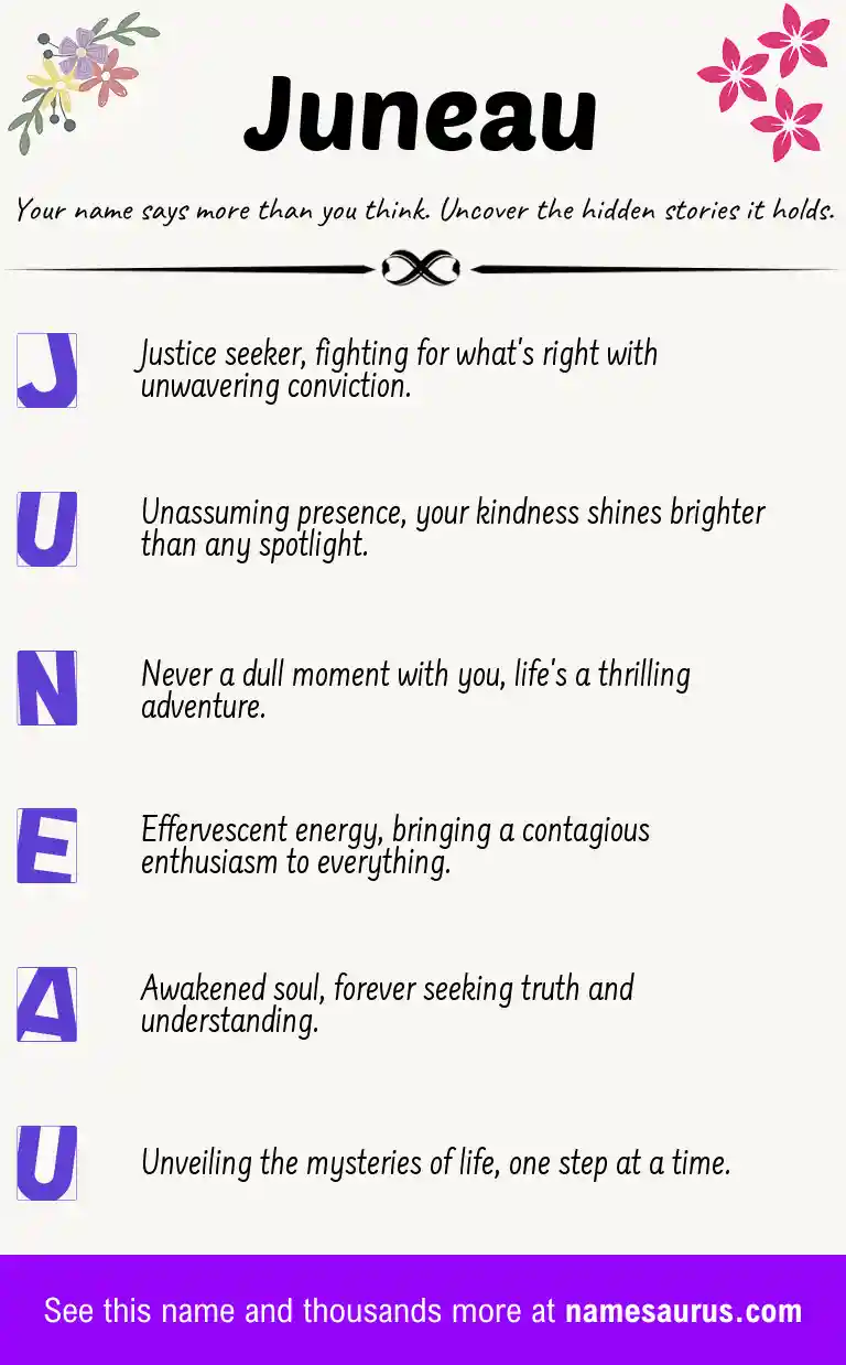 Acrostic poem about Juneau.