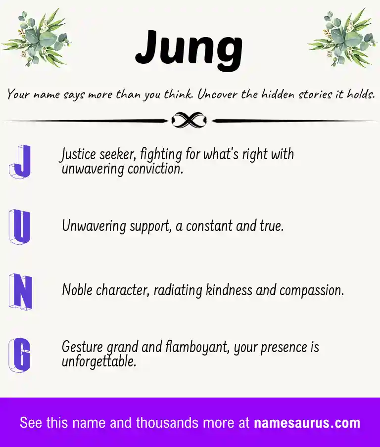 Acrostic poem about Jung.
