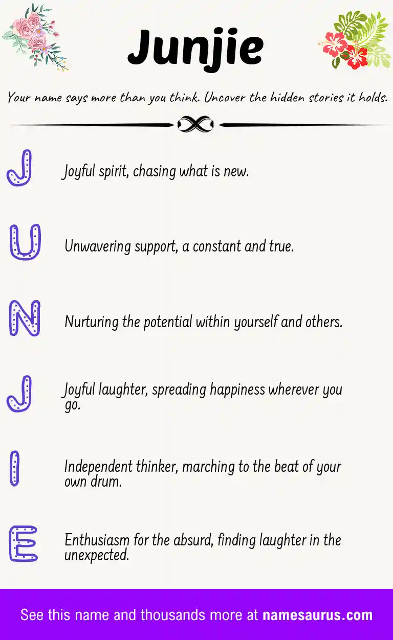 Acrostic poem about Junjie.