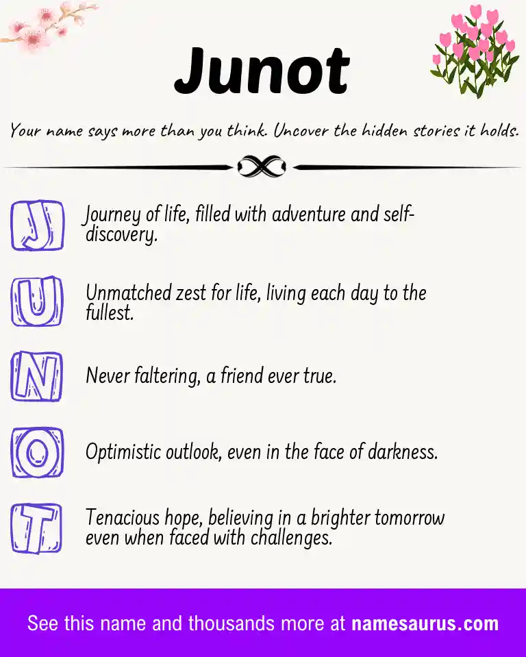 Acrostic poem about Junot.