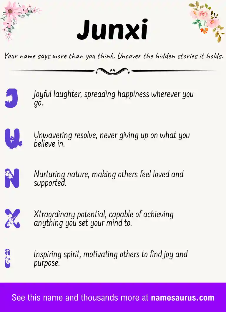 Acrostic poem about Junxi.