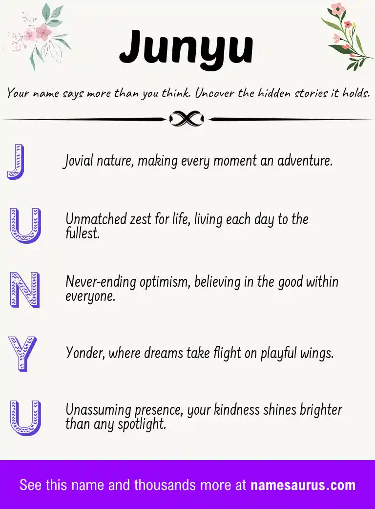 Acrostic poem about Junyu.