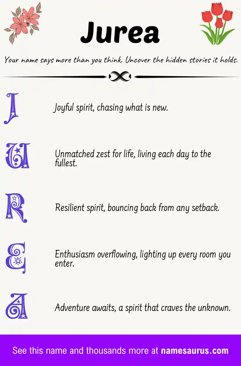 Acrostic poem about Jurea.