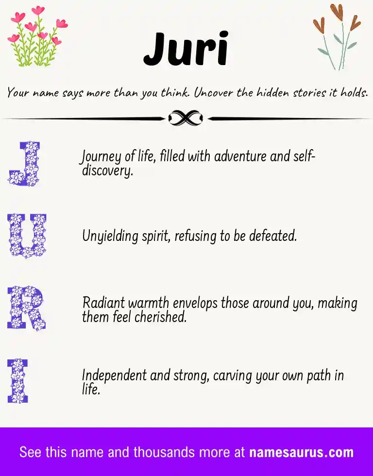 Acrostic poem about Juri.