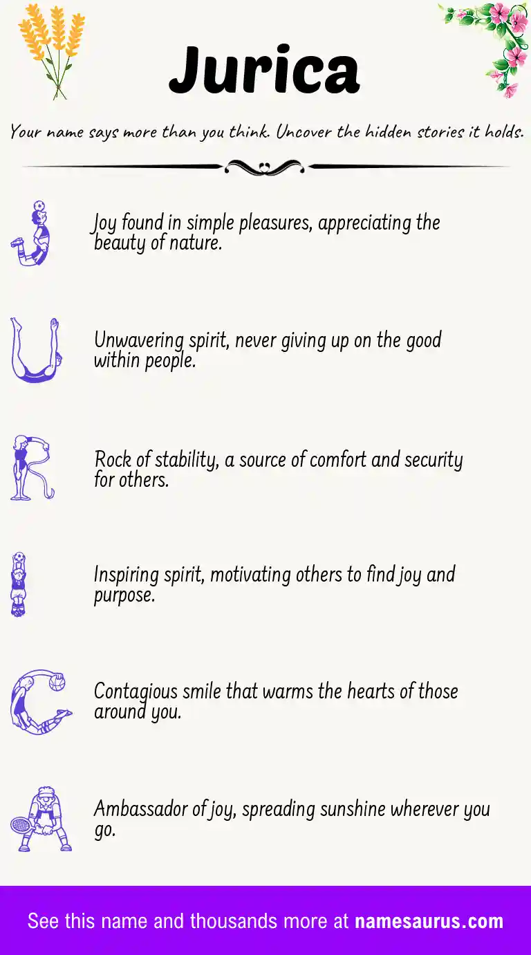 Acrostic poem about Jurica.