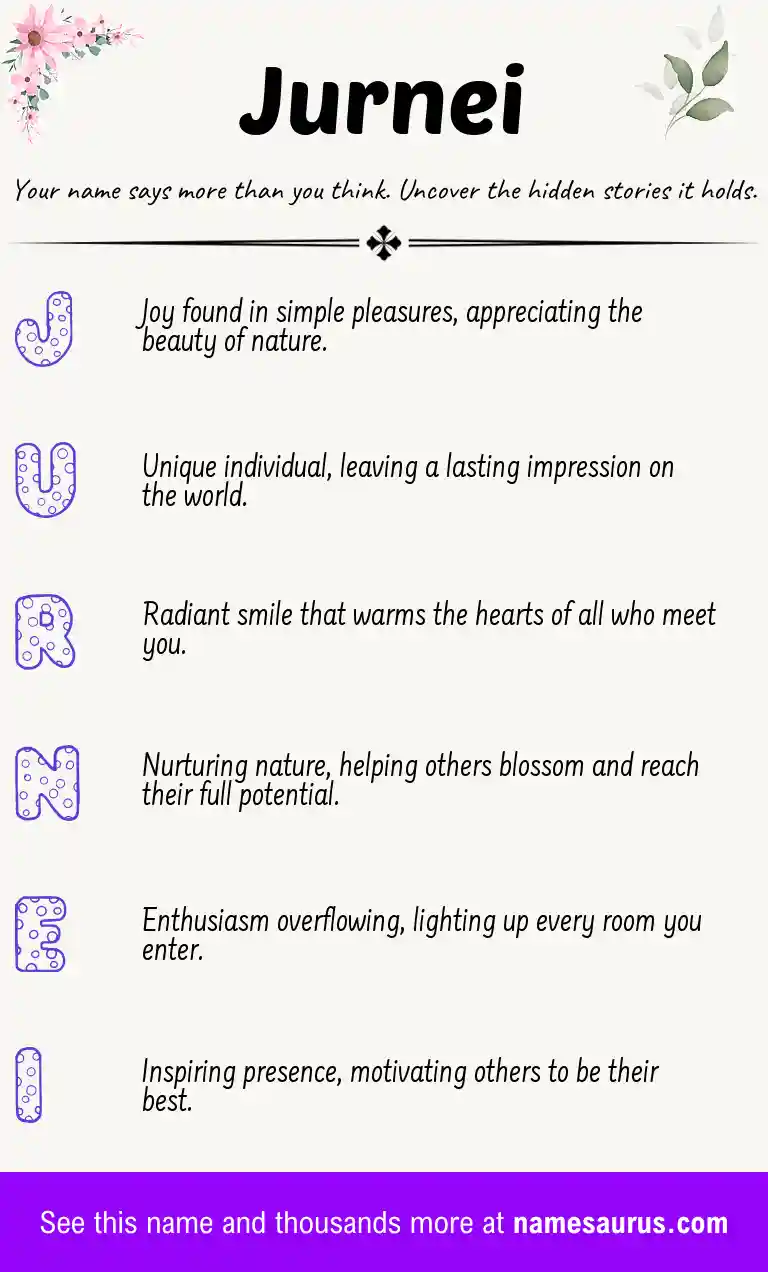 Acrostic poem about Jurnei.