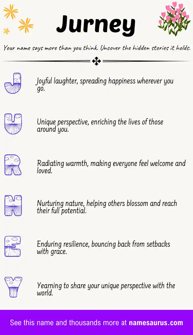 Acrostic poem about Jurney.