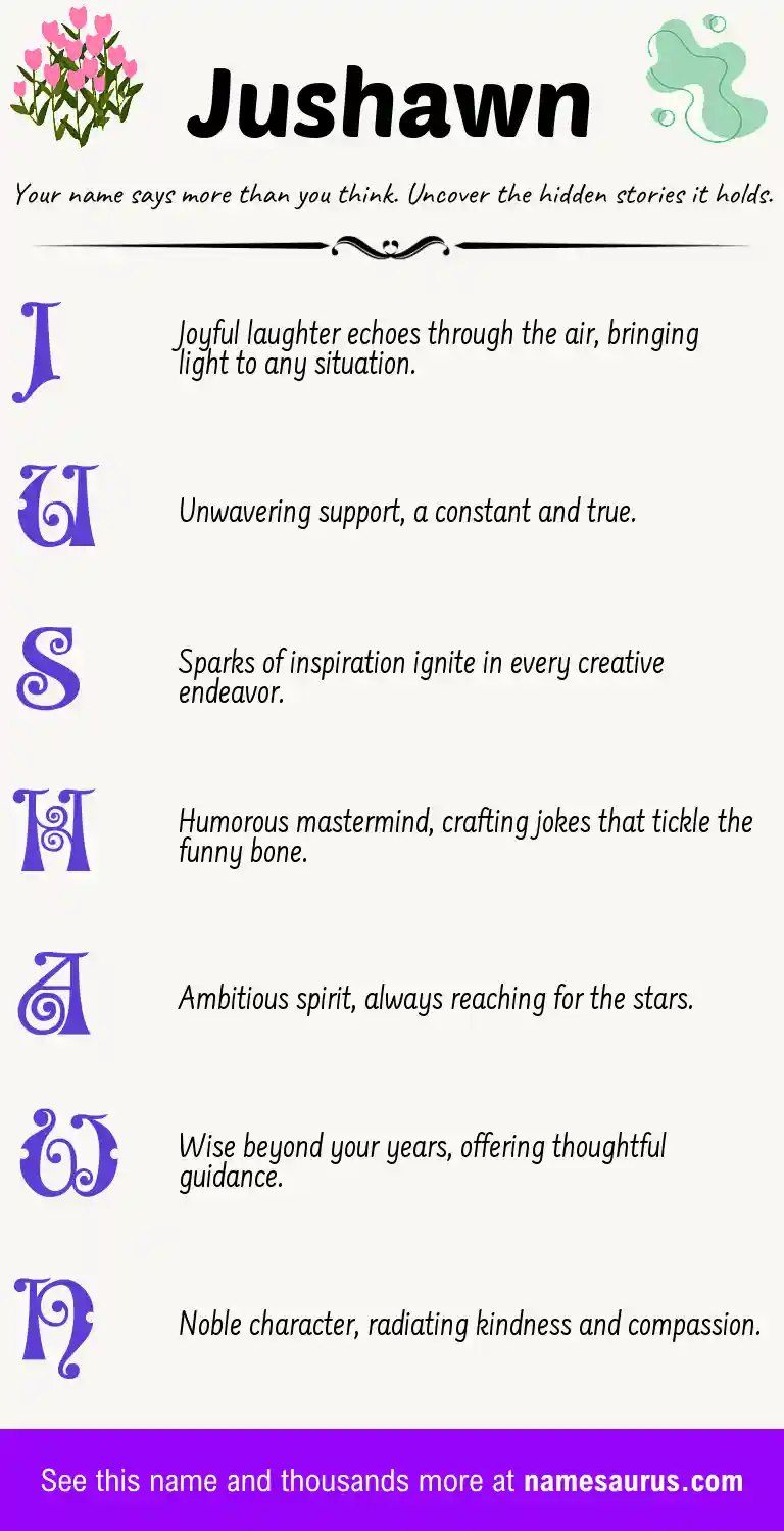 Acrostic poem about Jushawn.