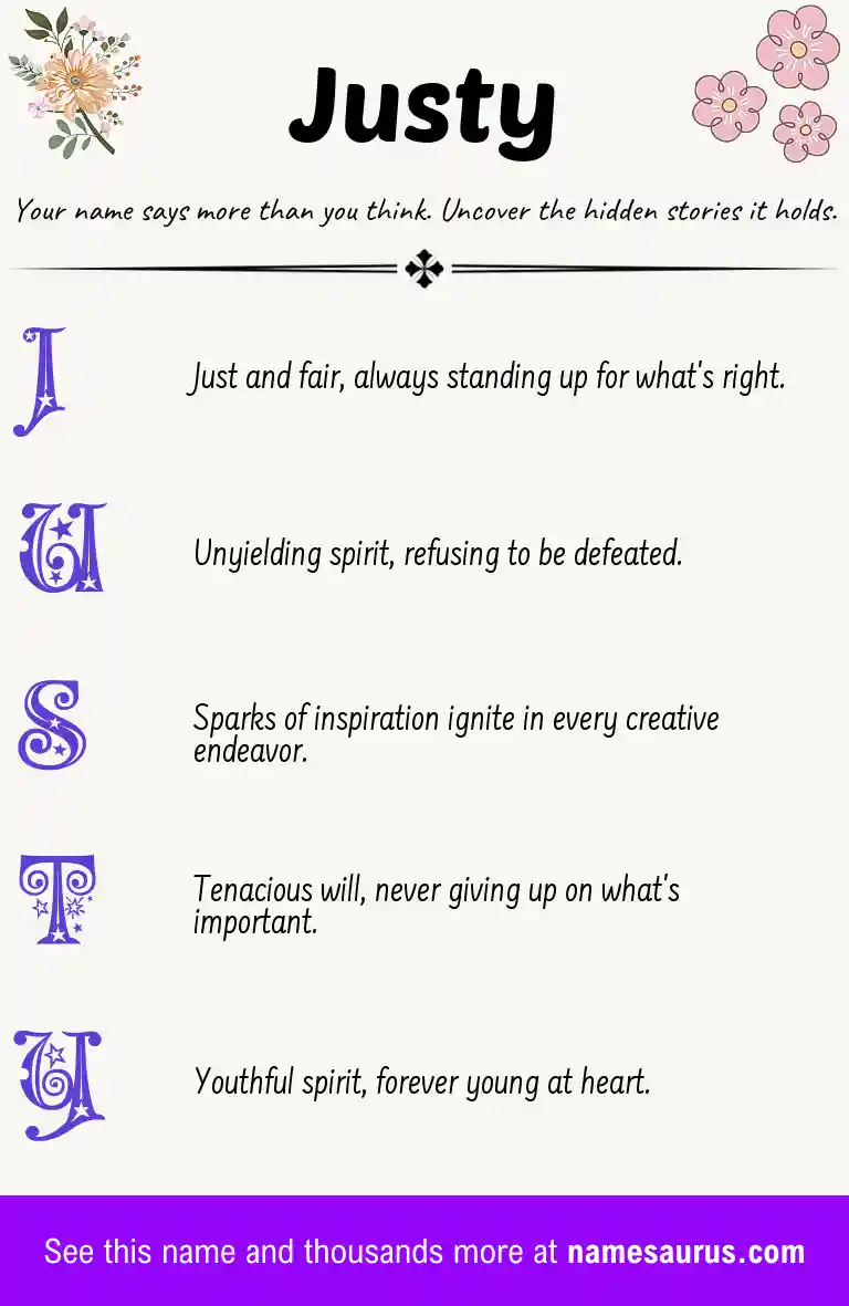 Acrostic poem about Justy.