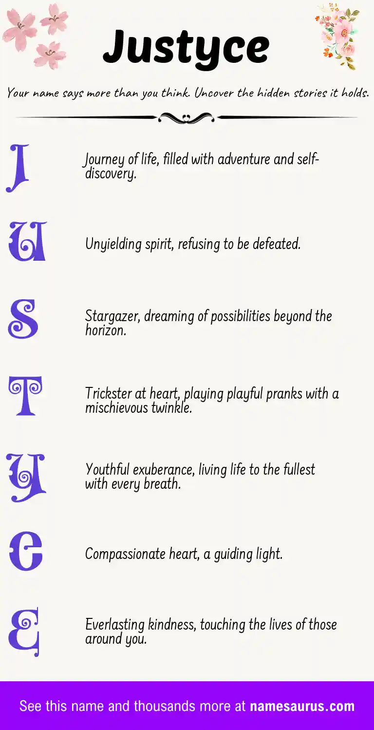 Acrostic poem about Justyce.