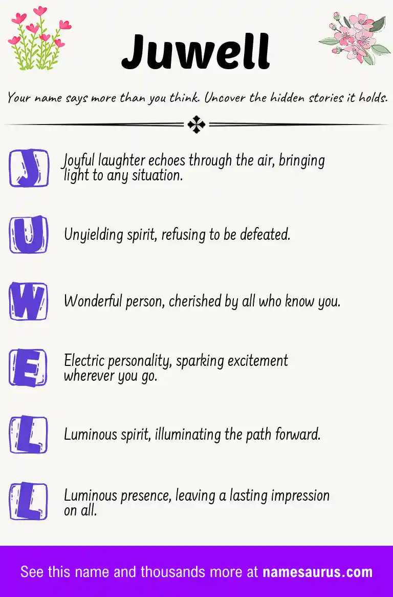 Acrostic poem about Juwell.