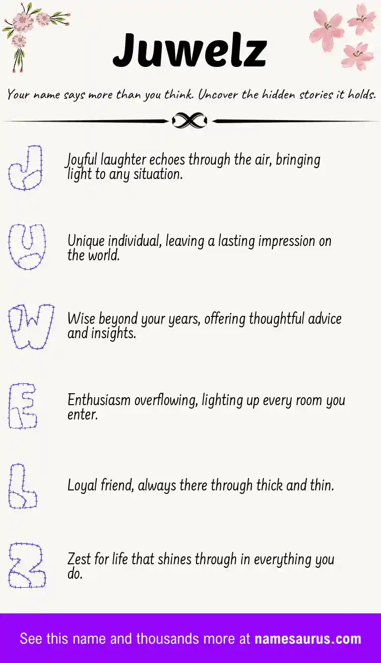 Acrostic poem about Juwelz.