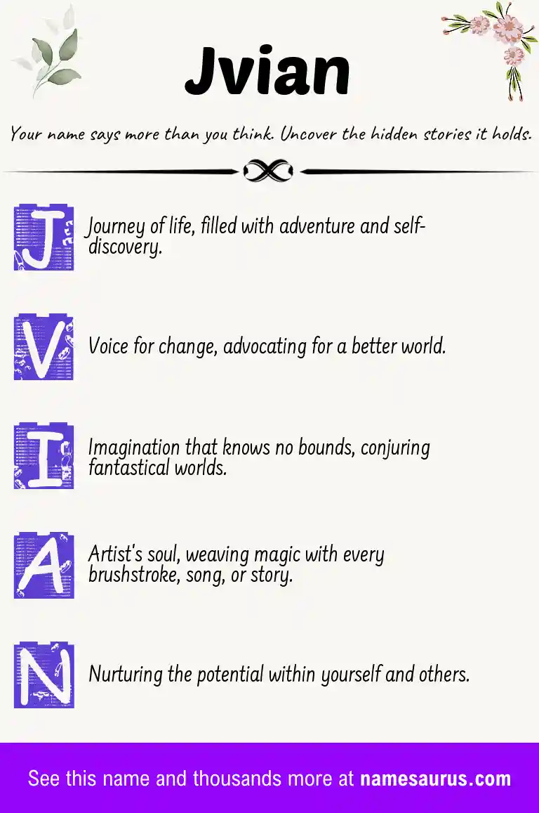 Acrostic poem about Jvian.