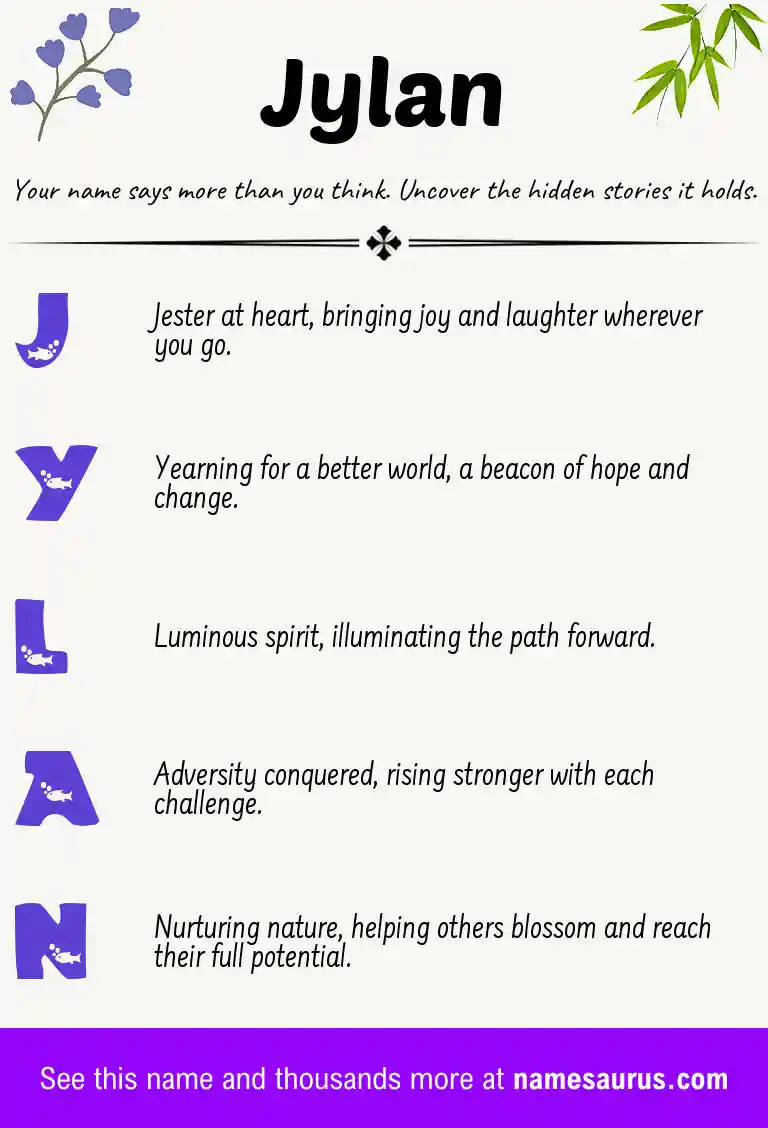 Acrostic poem about Jylan.