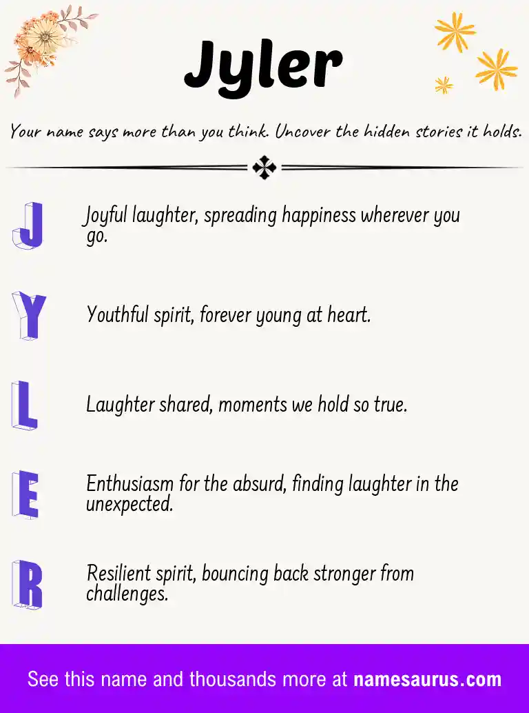 Acrostic poem about Jyler.