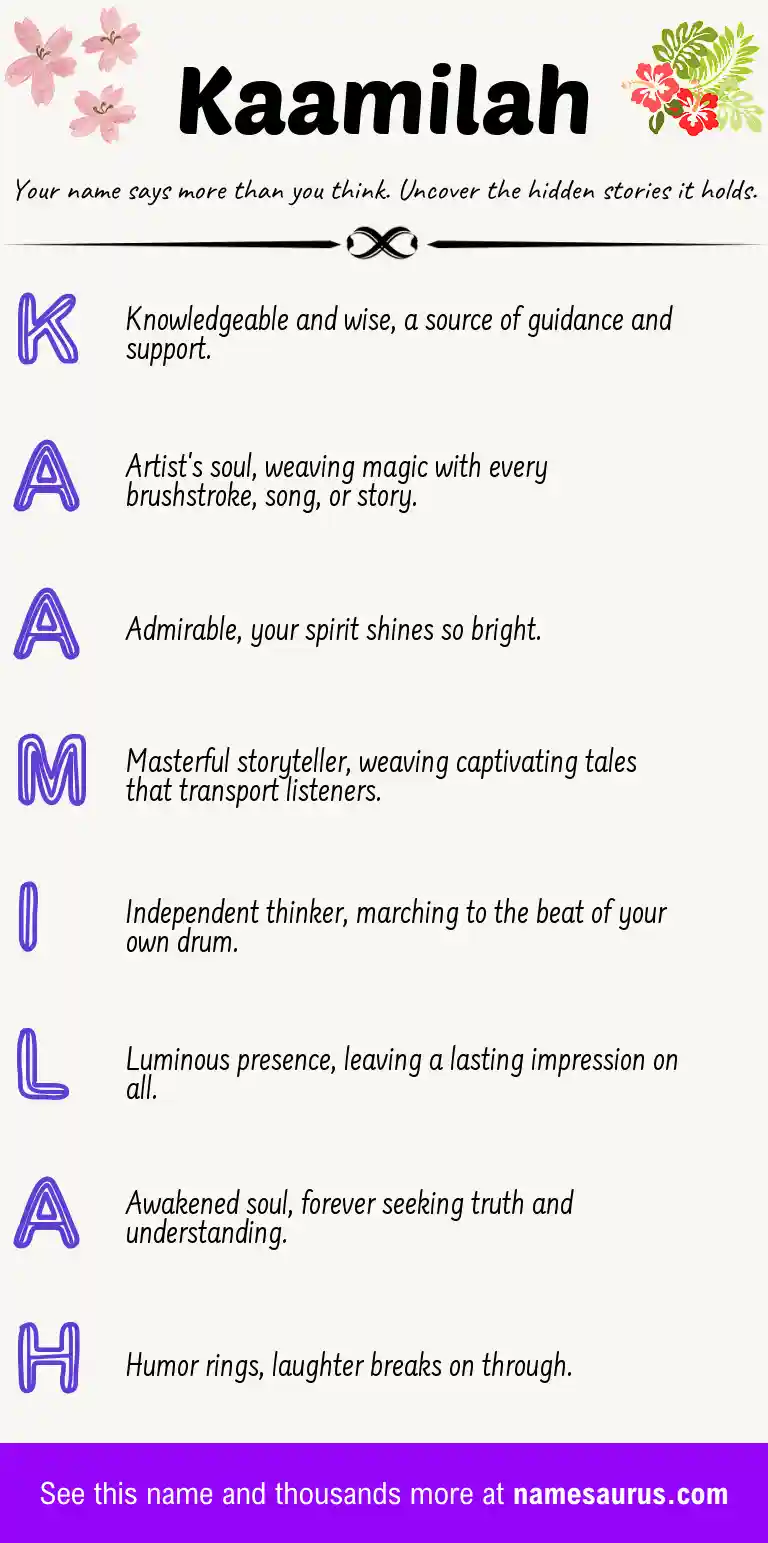 Acrostic poem about Kaamilah.