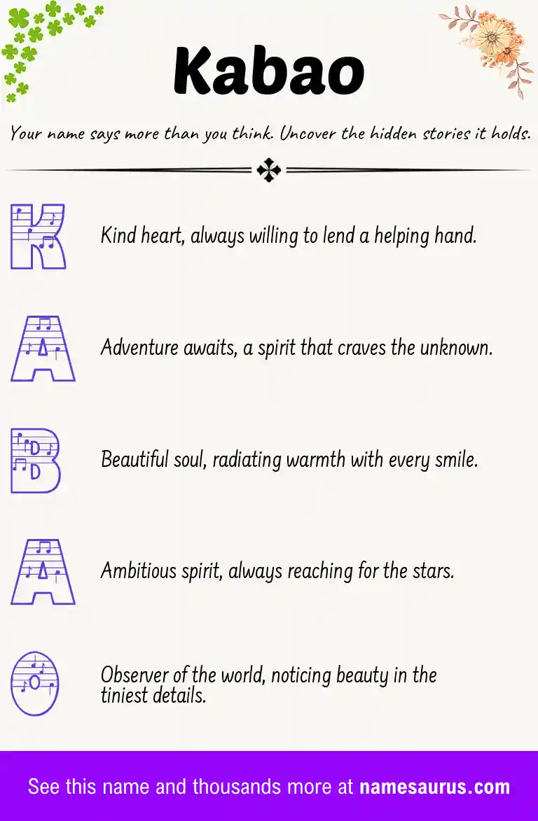 Acrostic poem about Kabao.
