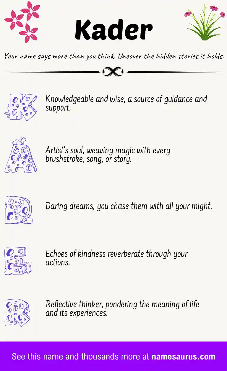 Acrostic poem about Kader.