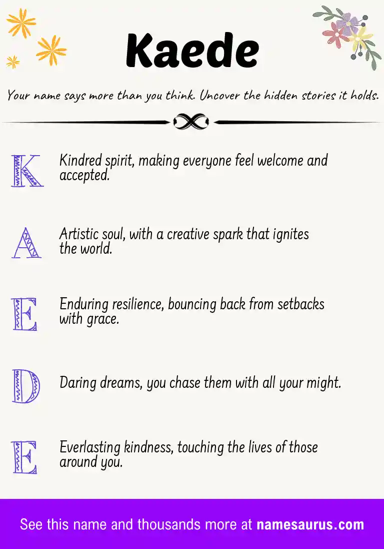 Acrostic poem about Kaede.