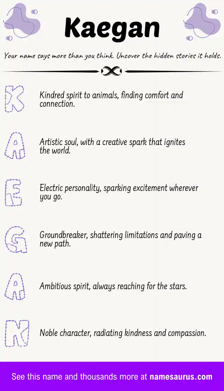 Acrostic poem about Kaegan.