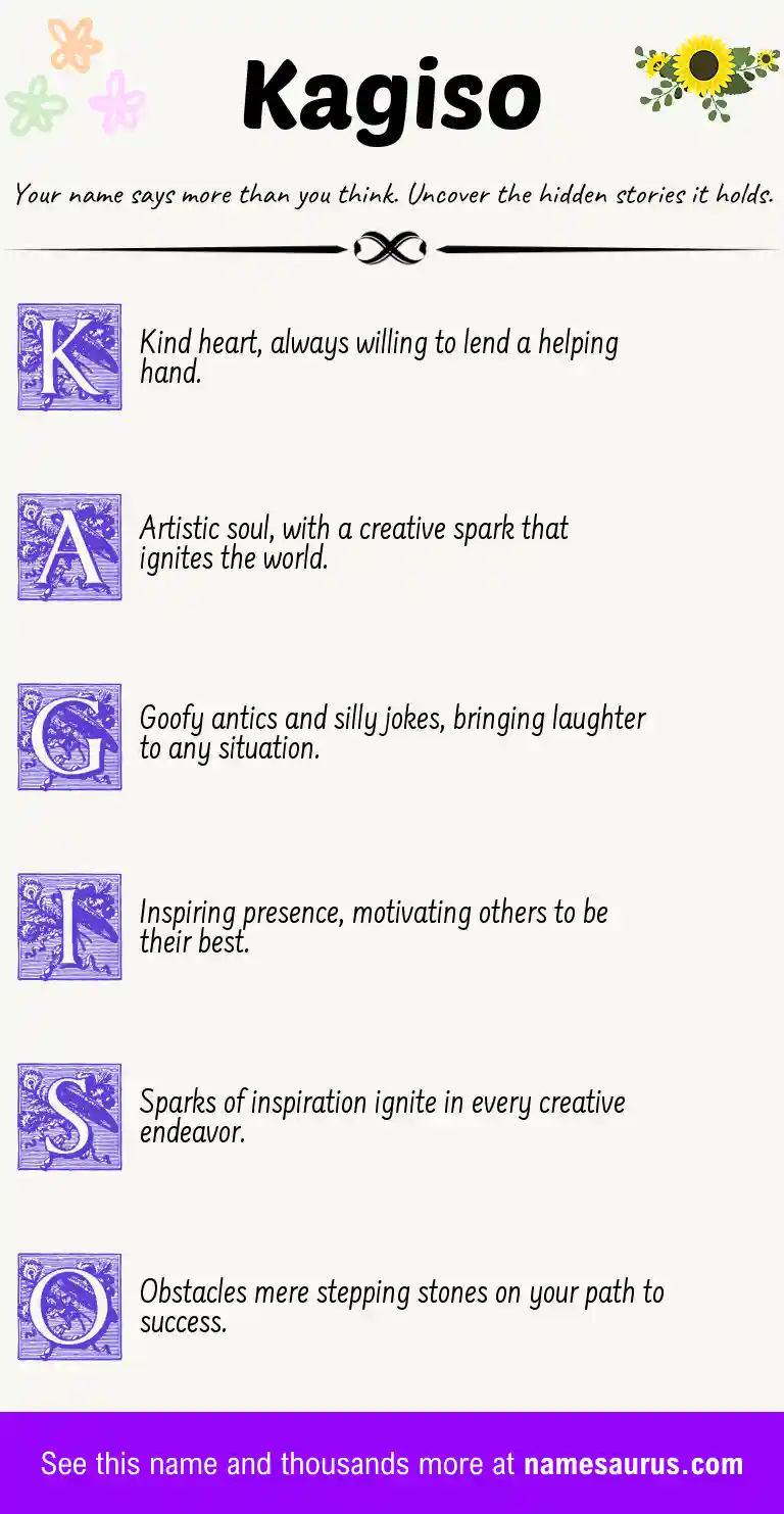 Acrostic poem about Kagiso.