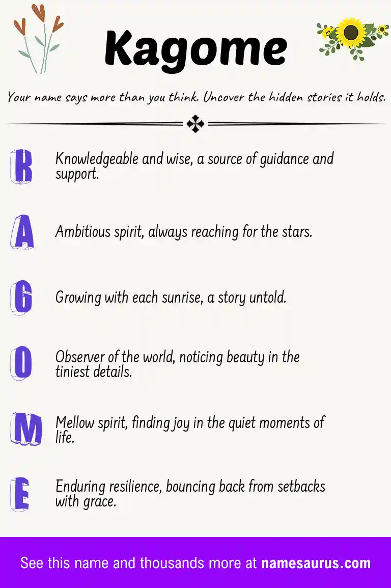 Acrostic poem about Kagome.