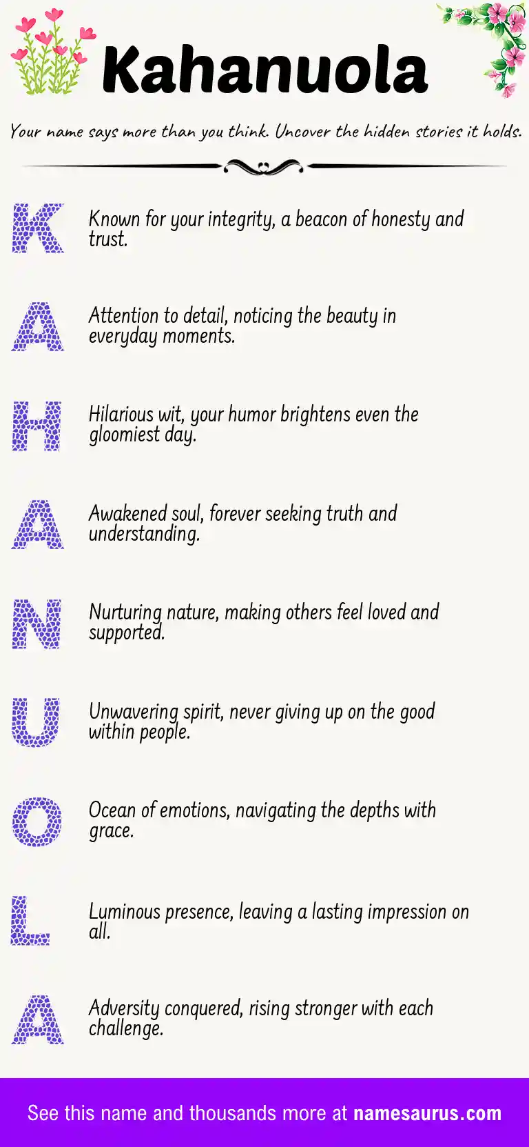 Acrostic poem about Kahanuola.