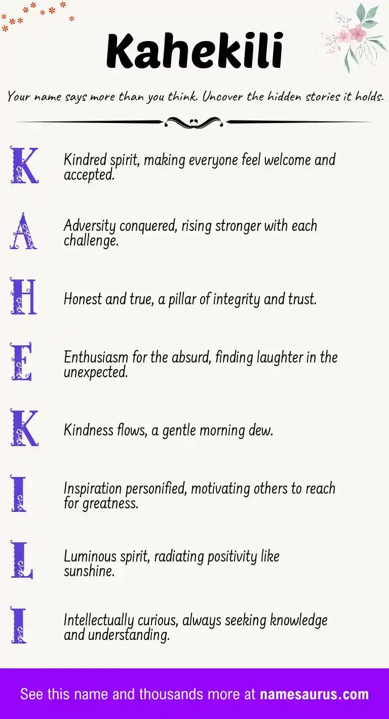 Acrostic poem about Kahekili.