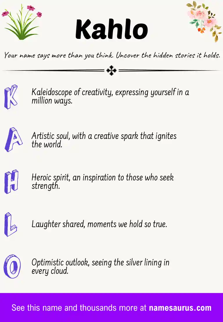 Acrostic poem about Kahlo.
