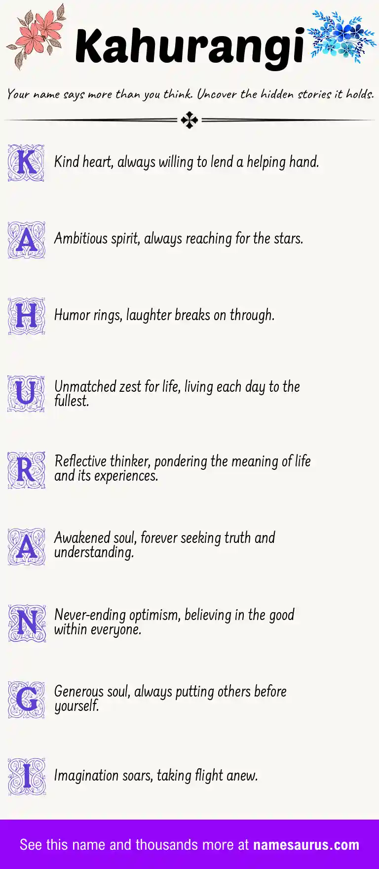 Acrostic poem about Kahurangi.