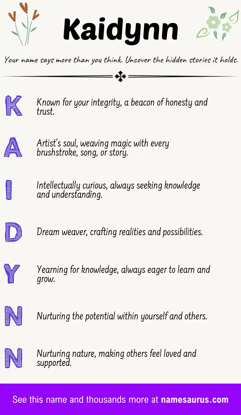 Acrostic poem about Kaidynn.