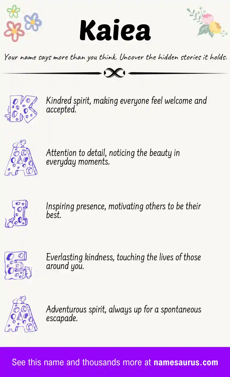 Acrostic poem about Kaiea.