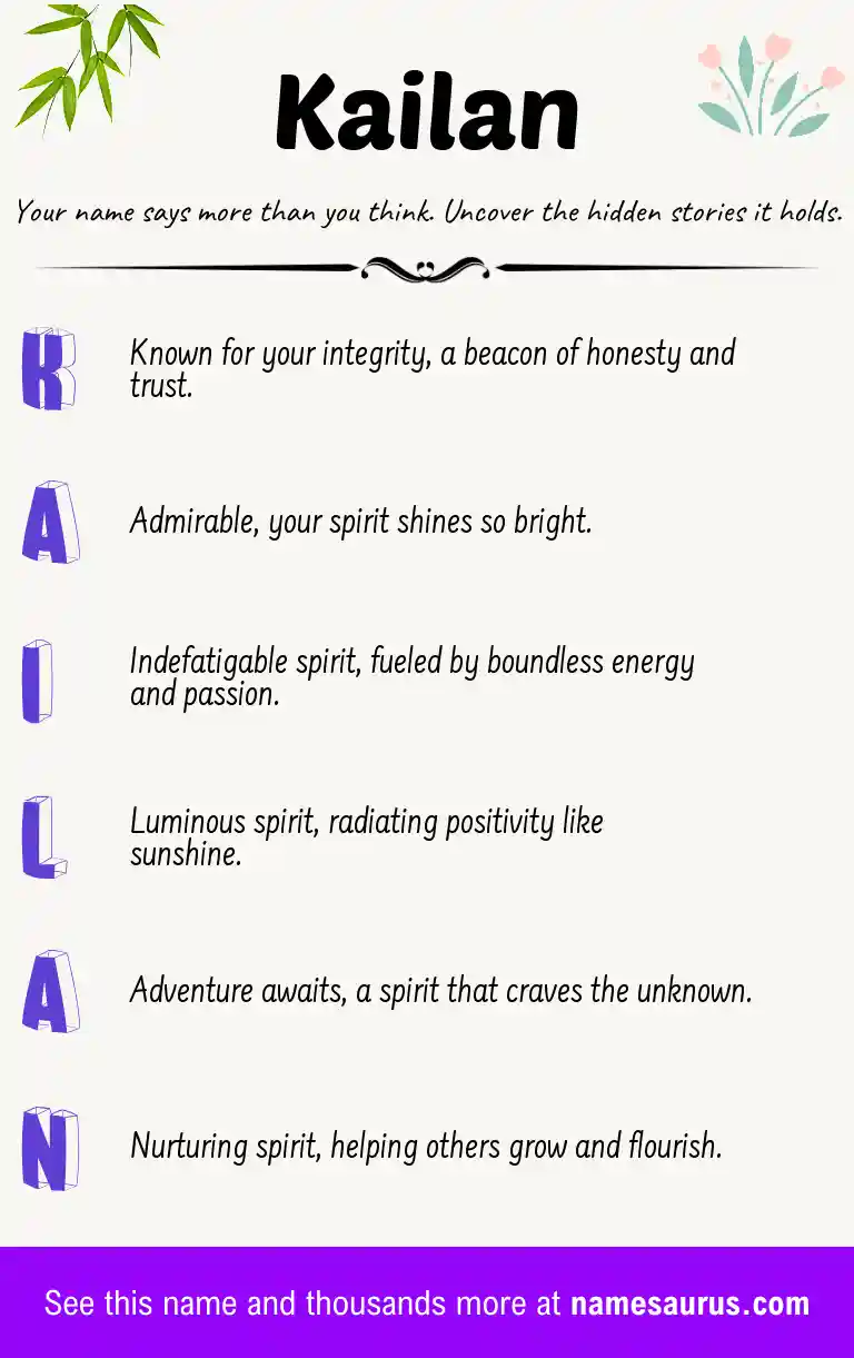 Acrostic poem about Kailan.