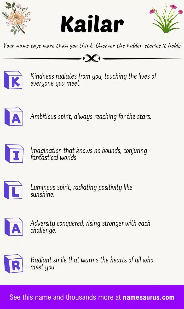 Acrostic poem about Kailar.