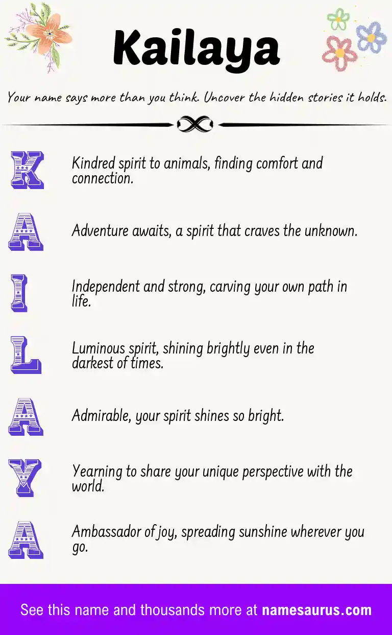 Acrostic poem about Kailaya.