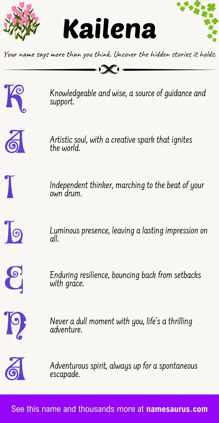 Acrostic poem about Kailena.