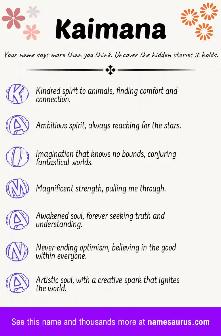 Acrostic poem about Kaimana.