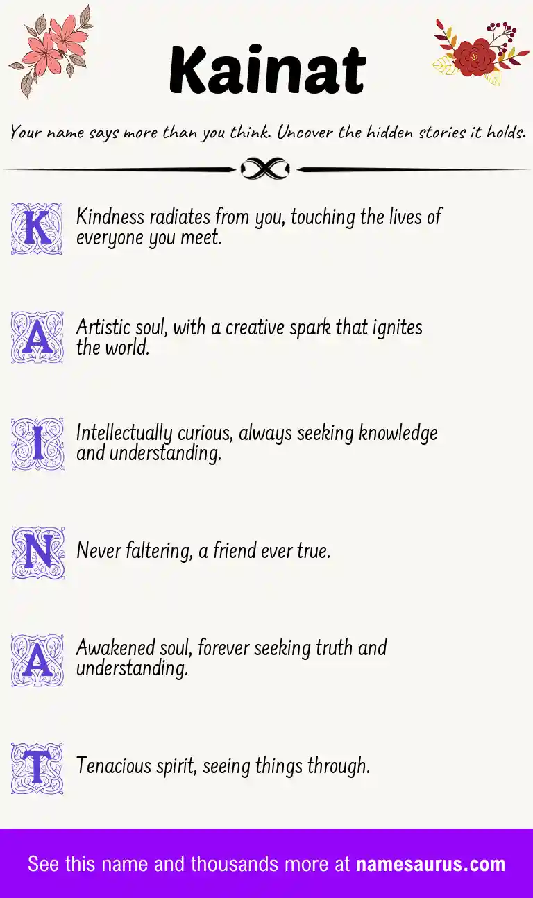 Acrostic poem about Kainat.