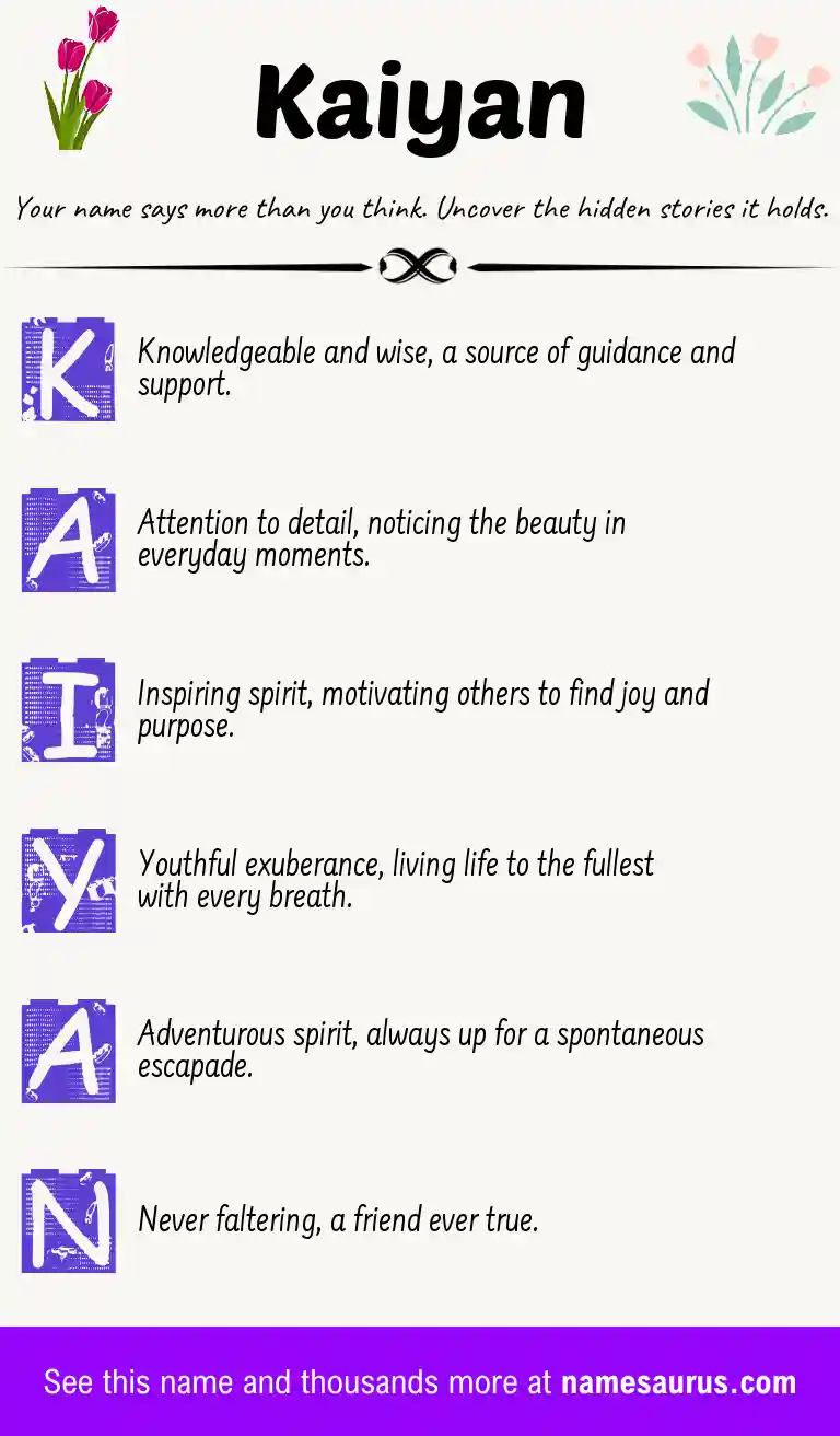Acrostic poem about Kaiyan.